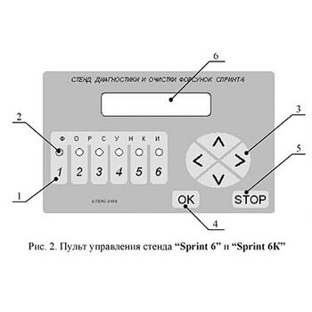 Установка для диагностики и чистки форсунок Sprint6