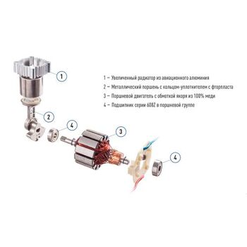 Компрессор VITOL K-30 150psi/14Amp/37л/прикуриватель (K-30)
