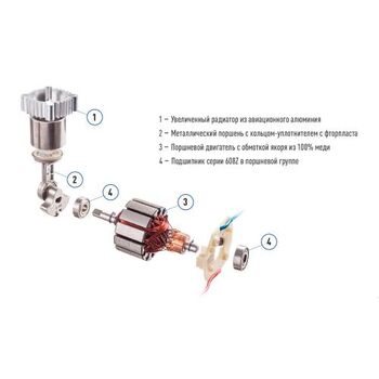 Компресор VITOL K-30 150psi / 14Amp / 37л / прикурювач (K-30)