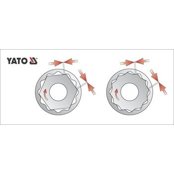 Головка торцевая 12-гранная квадрат 1/2 ", М = 17 мм, L = 38 мм, YT-1279 YATO