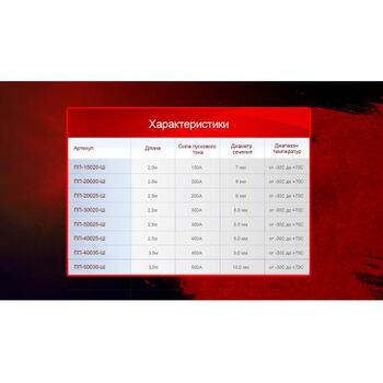 Провода пусковые Штурмовик 300А  2,0м (ПП-30020-Ш)