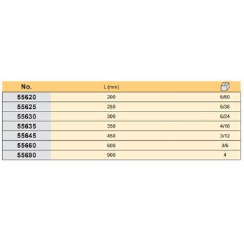 Ключ трубный "STILLSON" l = 900 мм, прорезиненная ручка, 55690 VOREL