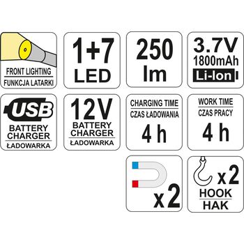 Ліхтар переносний світлодіодний акумул. 3,7 В з режимами 1+7, Ф= 250 lm, YT-08504 YATO