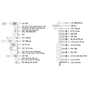 Набір інструментів 1/2" & 1/4" 108 од., ET-6108SP INTERTOOL