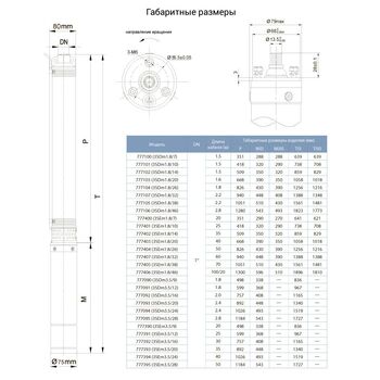 Насос центробежный 1.1кВт H 77(57)м Q 90(60)л/мин Ø80мм 35м кабеля, DONGYIN 777393