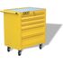 Тележка инструментальная СКИФ 27″ 680мм 5 ящиков, SKIF SF-700727