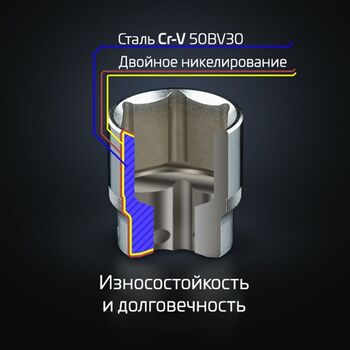 Набор инструментов 111 ед. STORM и набор ключей 12 ед. INTERTOOL ET-8111-HT-1203
