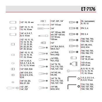 Профессиональный набор инструментов 1/4" & 3/8" & 1/2" 176 ед (ET-7176 Intertool)