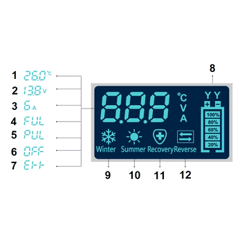 Зарядний пристрій для АКБ AGM та GEL 12V 6A LCD Volt Polska COMPACT